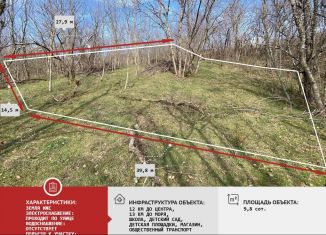 Продается земельный участок, 9.8 сот., поселок Лаванда