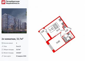 Продается 1-комнатная квартира, 32.7 м2, Санкт-Петербург, метро Проспект Просвещения