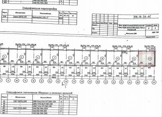 Помещение свободного назначения в аренду, 32.7 м2, Киров, Власовская улица, 2/4
