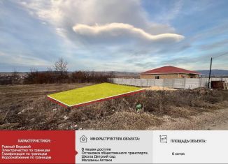 Продам участок, 10 сот., село Доброе, Центральная улица
