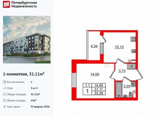 Продам 1-ком. квартиру, 31.1 м2, Санкт-Петербург, Пулковское шоссе, 7к2, Пулковское шоссе