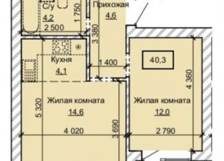 2-комнатная квартира на продажу, 40.3 м2, Барнаул