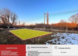 Земельный участок на продажу, 6.7 сот., село Доброе, Береговая улица, 16