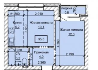 Двухкомнатная квартира на продажу, 35.3 м2, Барнаул