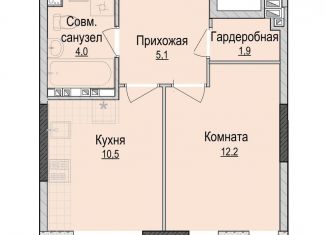 Продаю однокомнатную квартиру, 33.7 м2, Ижевск, жилой район Культбаза