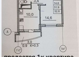 Продажа 1-ком. квартиры, 32 м2, Домодедово, Донская улица, 1, ЖК Город Счастья