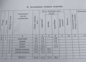 Продаю 2-комнатную квартиру, 61 м2, деревня Малое Карлино, деревня Малое Карлино, 18к1