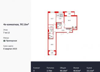 3-комнатная квартира на продажу, 90.2 м2, Санкт-Петербург, метро Приморская, Уральская улица