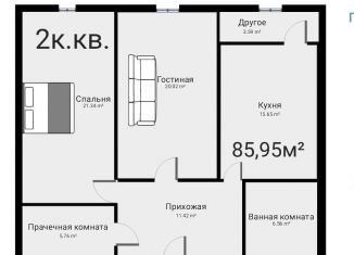 Продажа 2-комнатной квартиры, 86 м2, Нальчик, улица Циолковского, 7Б, район Завокзальный