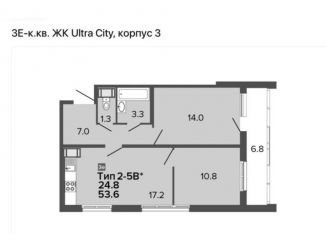 Продам двухкомнатную квартиру, 53.6 м2, Санкт-Петербург, Глухарская улица, 26, ЖК Ультра Сити