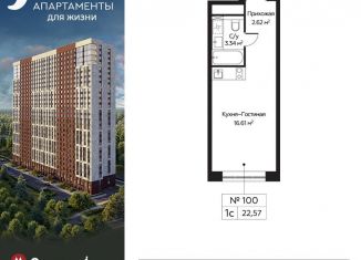 Продается квартира студия, 22.6 м2, Москва, район Митино, Пятницкое шоссе, 58