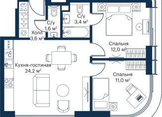 Двухкомнатная квартира на продажу, 55.8 м2, Москва, район Покровское-Стрешнево, жилой комплекс Сити Бэй, к8