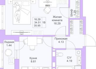 Однокомнатная квартира на продажу, 36 м2, Казань, ЖК Светлая Долина