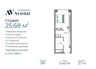 Продаю квартиру студию, 25.7 м2, Санкт-Петербург, Магнитогорская улица, 51литЗ, муниципальный округ Большая Охта