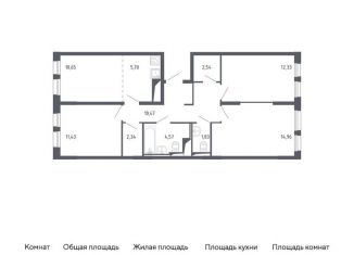 Продам 3-комнатную квартиру, 76.8 м2, Москва, жилой комплекс Молжаниново, к2, САО
