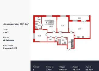 Продажа 3-комнатной квартиры, 90.2 м2, Санкт-Петербург, муниципальный округ Пулковский Меридиан
