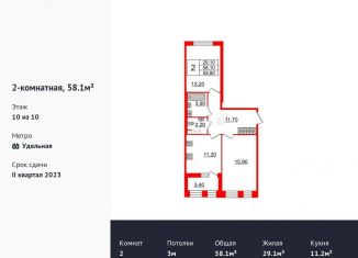 Продажа 2-ком. квартиры, 57.3 м2, Санкт-Петербург, метро Удельная, Светлановский проспект, 8