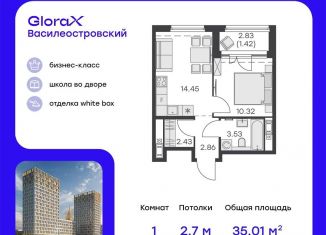 1-ком. квартира на продажу, 35 м2, Санкт-Петербург