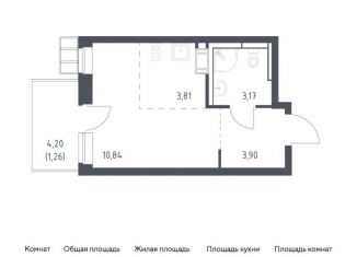 Квартира на продажу студия, 23 м2, поселение Рязановское