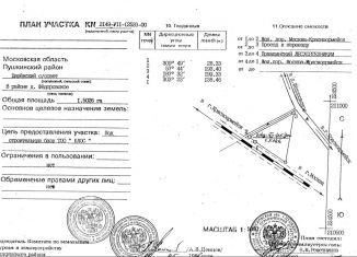 Участок на продажу, 150 сот., городской округ Пушкинский, 46Н-09025