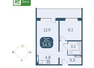 Продается двухкомнатная квартира, 34.5 м2, Новосибирск, Междуреченская улица, 5/1, ЖК Аквамарин