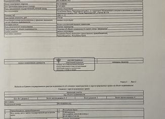 Продаю участок, 12 сот., Медведевское сельское поселение