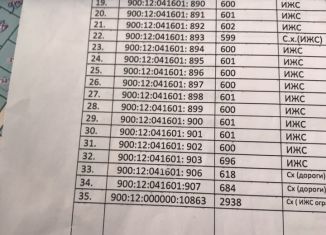 Продажа участка, 140 сот., Добровское сельское поселение