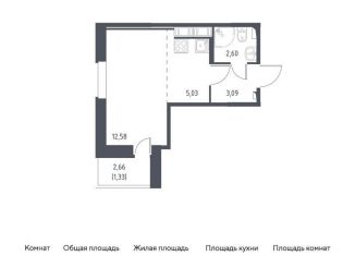 Продается квартира студия, 24.4 м2, Колпино, Балканская дорога, 12к2, ЖК Новое Колпино