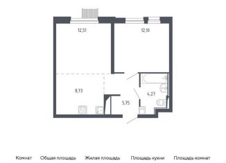 Продажа 2-комнатной квартиры, 43.4 м2, Москва, жилой комплекс Молжаниново, к2, метро Пятницкое шоссе