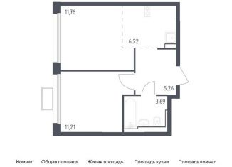 Продажа 2-комнатной квартиры, 38.1 м2, Красногорск, жилой комплекс Квартал Строгино, к2