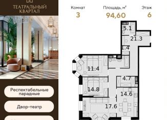 Трехкомнатная квартира на продажу, 94.6 м2, Москва, улица Ротмистрова, 2, ЖК Театральный Квартал