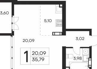 Продается 1-комнатная квартира, 35.8 м2, Ялта