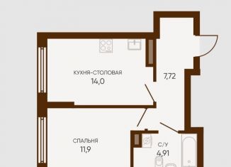 1-комнатная квартира на продажу, 39 м2, Свердловская область, улица Ляпустина, 1А