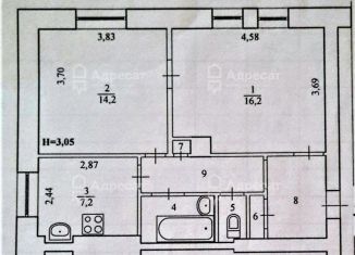 Продам 2-комнатную квартиру, 51 м2, Волгоград, улица Кузнецова, 46, Краснооктябрьский район