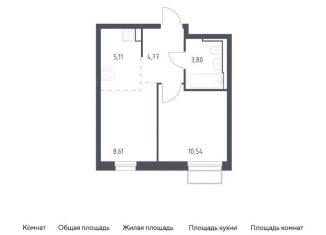 Продаю 1-комнатную квартиру, 32.8 м2, Красногорск, жилой комплекс Квартал Строгино, к2