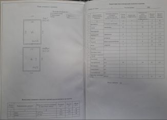 Продажа гаража, 24 м2, Малоярославец, улица Гоголя