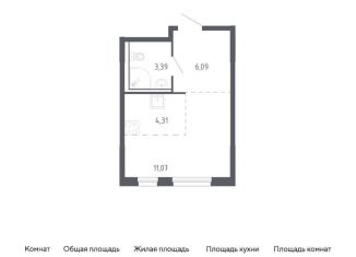 Продаю квартиру студию, 24.9 м2, Тюмень, жилой комплекс Чаркова 72, 1.2