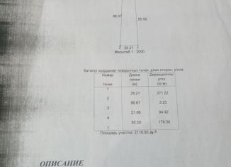 Продажа земельного участка, 21 сот., Адыгея, улица Татарченко, 50