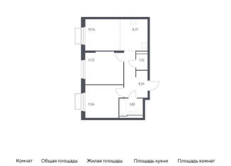 Продам двухкомнатную квартиру, 55.5 м2, Красногорск, жилой комплекс Квартал Строгино, к2