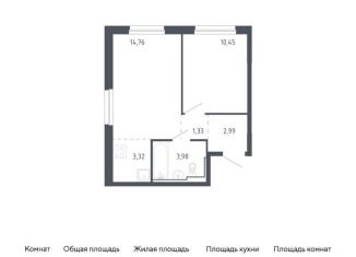 1-ком. квартира на продажу, 36.8 м2, Тюменская область, жилой комплекс Чаркова 72, 1.3