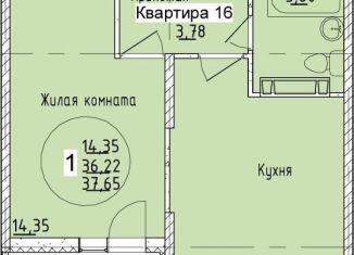 Однокомнатная квартира на продажу, 37.7 м2, Краснодар, Карасунский округ
