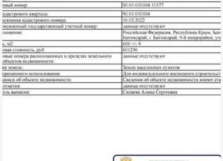 Продам участок, 6 сот., Бахчисарай, площадь Ленина