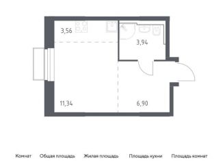 Продажа квартиры студии, 25.7 м2, Московская область, жилой комплекс Квартал Строгино, к2