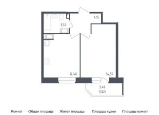 1-ком. квартира на продажу, 35.8 м2, Санкт-Петербург, Дворцовая площадь