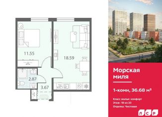 1-комнатная квартира на продажу, 36.7 м2, Санкт-Петербург, метро Автово