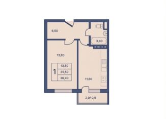 Продажа 1-комнатной квартиры, 36.5 м2, Краснодар, улица имени Валерия Вишневецкого, 11к3