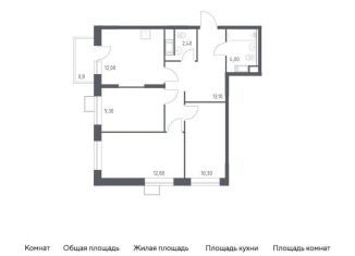 Продается трехкомнатная квартира, 64.7 м2, деревня Середнево, жилой комплекс Цветочные Поляны Экопарк, к6