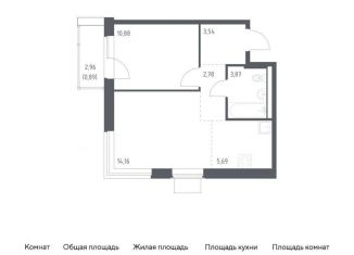Продаю однокомнатную квартиру, 41.8 м2, Москва