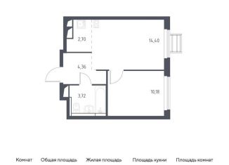Продаю однокомнатную квартиру, 35.4 м2, Московская область, микрорайон Пригород Лесное, к6