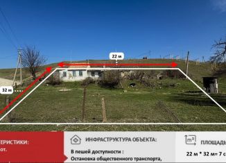 Продажа земельного участка, 7 сот., село Доброе, Трудовая улица